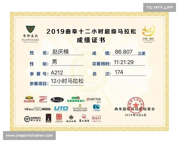 2019跑步赛事报名、全国跑步赛事 2019跑步赛事报名、全国跑步赛事